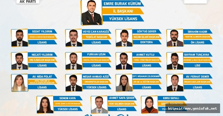 AK PARTİ ELAZIĞ İL GENÇLİK KOLLARI YÜRÜTME VE YÖNETİM KURULU BELLİ OLDU