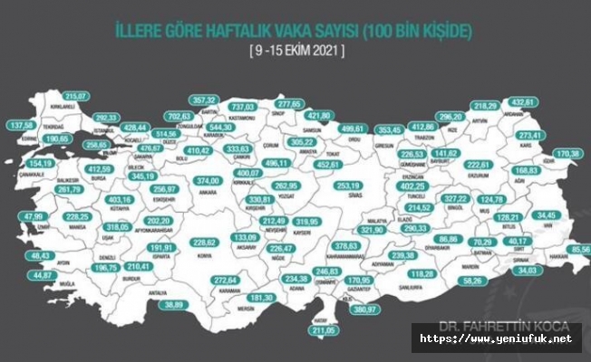 9- 15 EKİM TARİHLERİ ARASINDA VAKA SAYISI 290,33