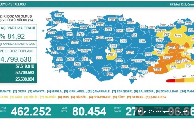 ELAZIĞ, SARI KATEGORİDE