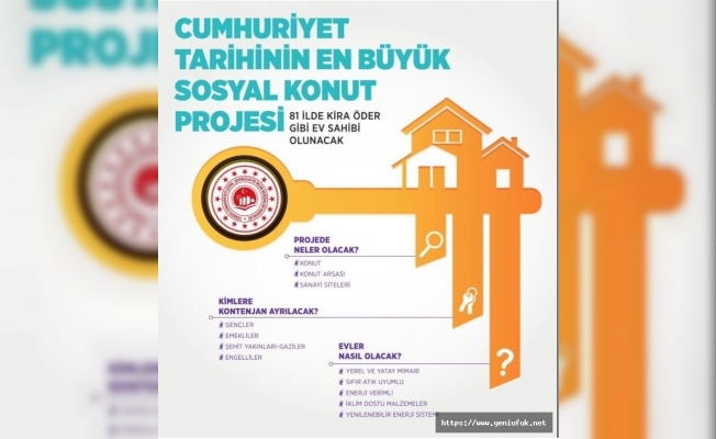 SOSYAL KONUT PROJESİNDE TARİH 13 EYLÜL!