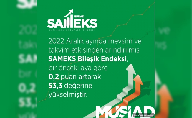 MÜSİAD Aralık Ayı Verileri Açıklandı