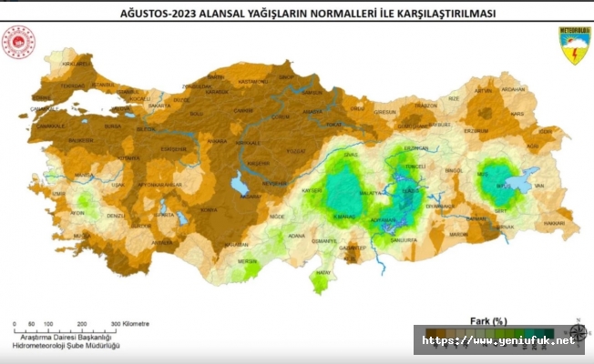 Son 33 Yılın En Kurak Ağustosu