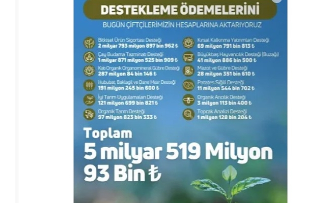 Elazığ’da Çiftçilere Müjde