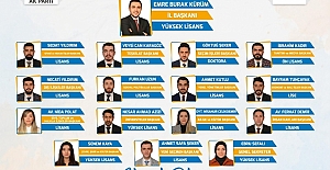 AK PARTİ ELAZIĞ İL GENÇLİK KOLLARI YÜRÜTME VE YÖNETİM KURULU BELLİ OLDU