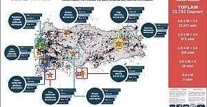 AFAD, TÜRKİYE’NİN AFET RİSK HARİTASINI ÇIKARDI