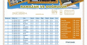 ELAZIĞ İFTAR VE SAHUR SAATLERİ BELLİ OLDU