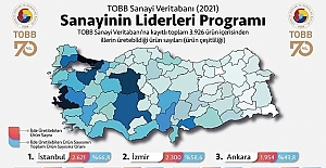 ÜRETİM ÇEŞİTLİLİĞİNDE ELAZIĞ 42. SIRADAYIZ