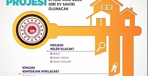 SOSYAL KONUT PROJESİNDE TARİH 13 EYLÜL!