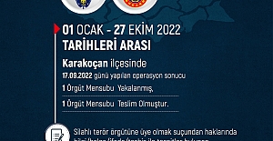 FETÖ VE PKK İLE MÜCADELEDE 249 ADLİ İŞLEM