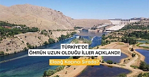 Elazığ'da ömrün uzunluğu açıklandı