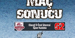 Elazığ İl Özel İdaresi SK 62-75 Tourism X Boğaziçi Basketbol