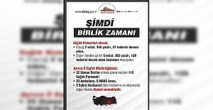 Sağlık Hizmetlerinde Son Durum