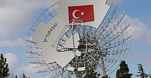 TÜRKSAT : DUYURDU