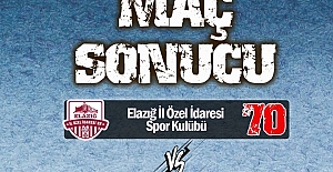 İl Özel İdare 70-67 İzmit Belediyespor