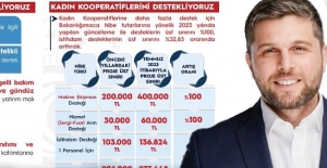 “Destekler arttırıldı!”