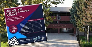 Fırat Üniversitesi 5 Alanda Türkiye’de İlk 5’e Girdi