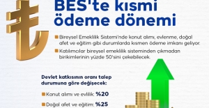 BES'te Kısmen Ödeme Dönemi Resmi Gazete'de