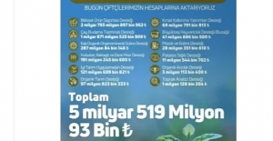 Elazığ’da Çiftçilere Müjde